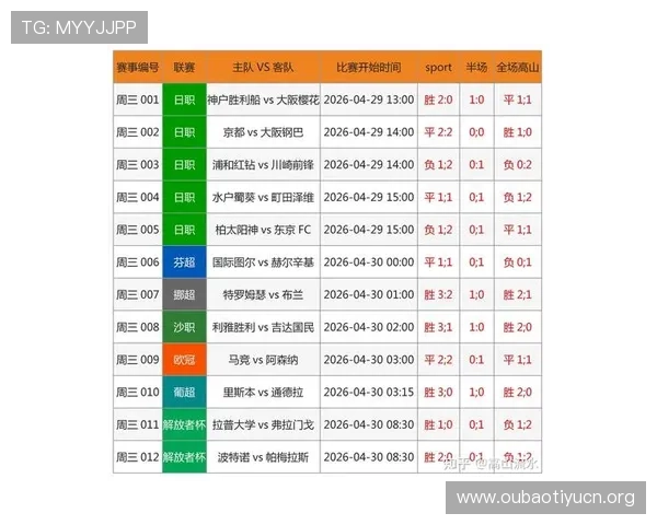 详细介绍足彩开奖结果500即时比分查询方法，轻松掌握每场比赛的最新动态与走势分析